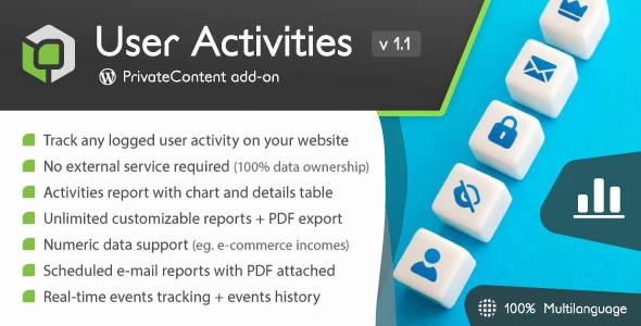 PrivateContent – User Activities add-on